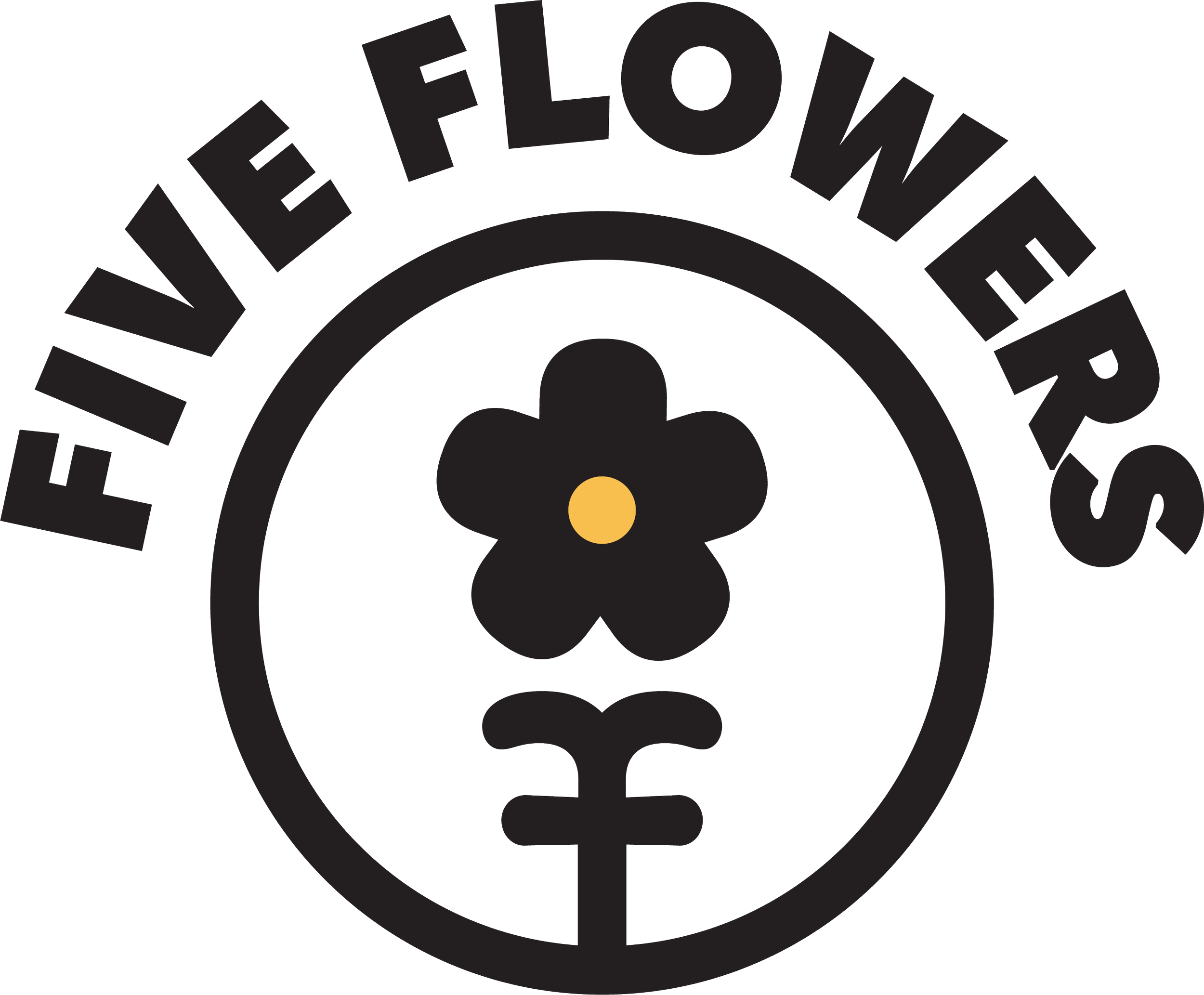 Testing Results Five Flowers Testing results five flowers